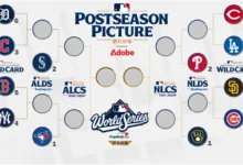 mlb playoffs schedule