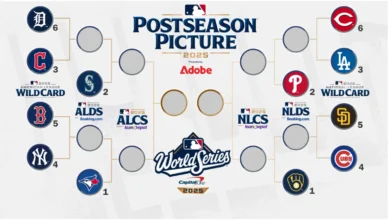 mlb playoffs schedule