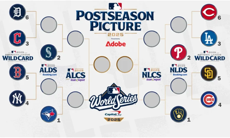 mlb playoffs schedule