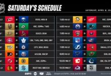 nhl games tonight
