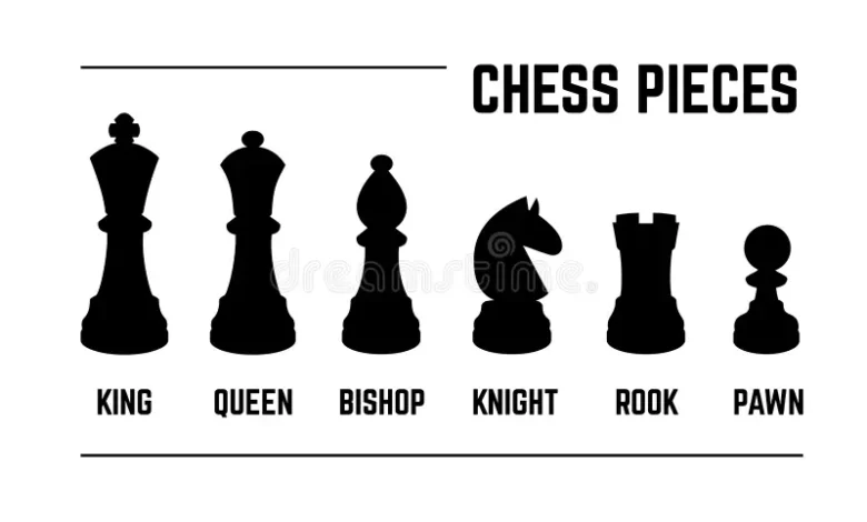 chess pieces names